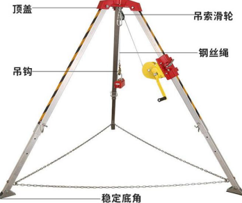 救援三腳架能吊起幾個(gè)人