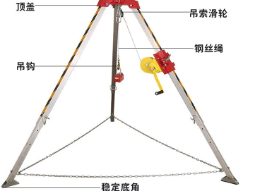 救援三腳架怎么安裝比較結實(shí)