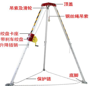 鄭州暴雨來(lái)襲救援三腳架助力消防救援工作